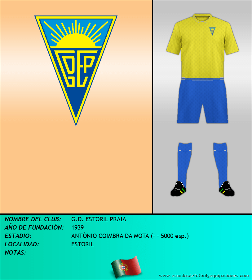 Escudo de G.D. ESTORIL PRAIA